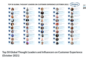 October 2021 - OUSTANDING RECOGNITION

No. 43 GLOBAL THOUGHT LEADER ON CUSTOMER EXPERIENCE